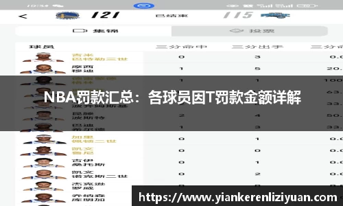 NBA罚款汇总：各球员因T罚款金额详解