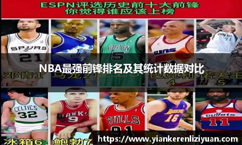 NBA最强前锋排名及其统计数据对比